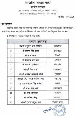 बीजेपी की नवीन टीम, एमपी के कई नेताओं को दी महत्वपूर्ण जिम्मेदारियां