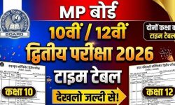 एमपी बोर्ड कक्षा 10वीं-12वीं परीक्षाओं की तारीख घोषित, विषयवार टाइम टेबल भी हुआ जारी